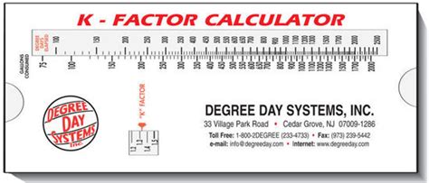 k factor calculator excel